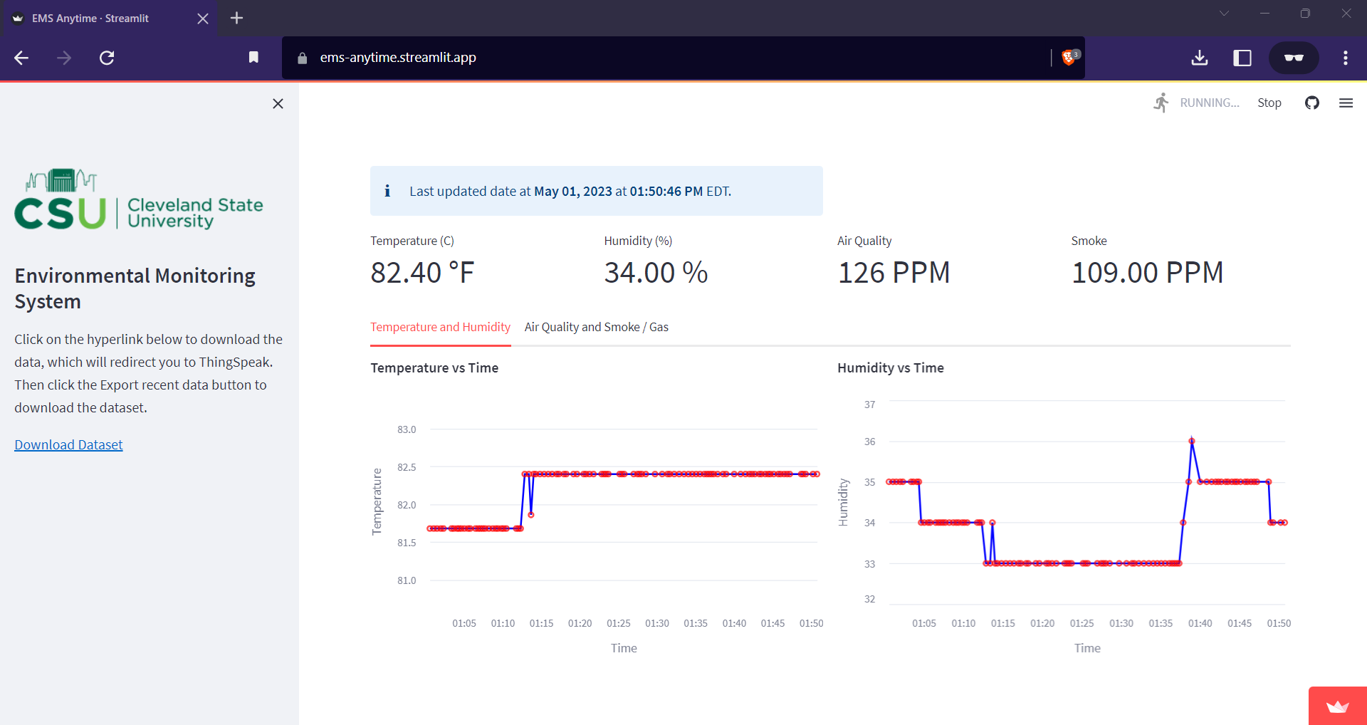 Environment Monitoring System
